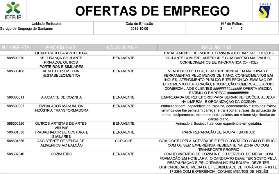 EMBALAMENTO DE PATOS + COZINHA (DESFIAR PATO COZIDO) VIGILANTE COM EXP.