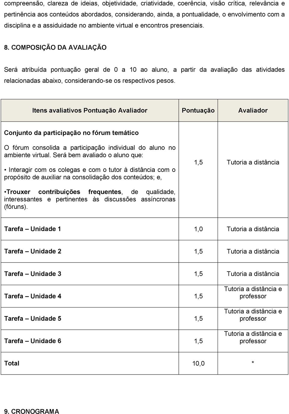 COMPOSIÇÃO DA AVALIAÇÃO Será atribuída pontuação geral de 0 a 10 ao aluno, a partir da avaliação das atividades relacionadas abaixo, considerando-se os respectivos pesos.