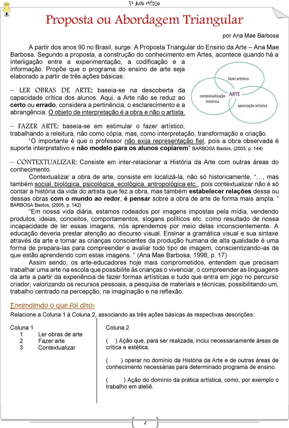 Propõe que o programa do ensino de arte seja elaborado a partir de três ações básicas: LER OBRAS DE ARTE: baseia-se na descoberta da capacidade crítica dos alunos.