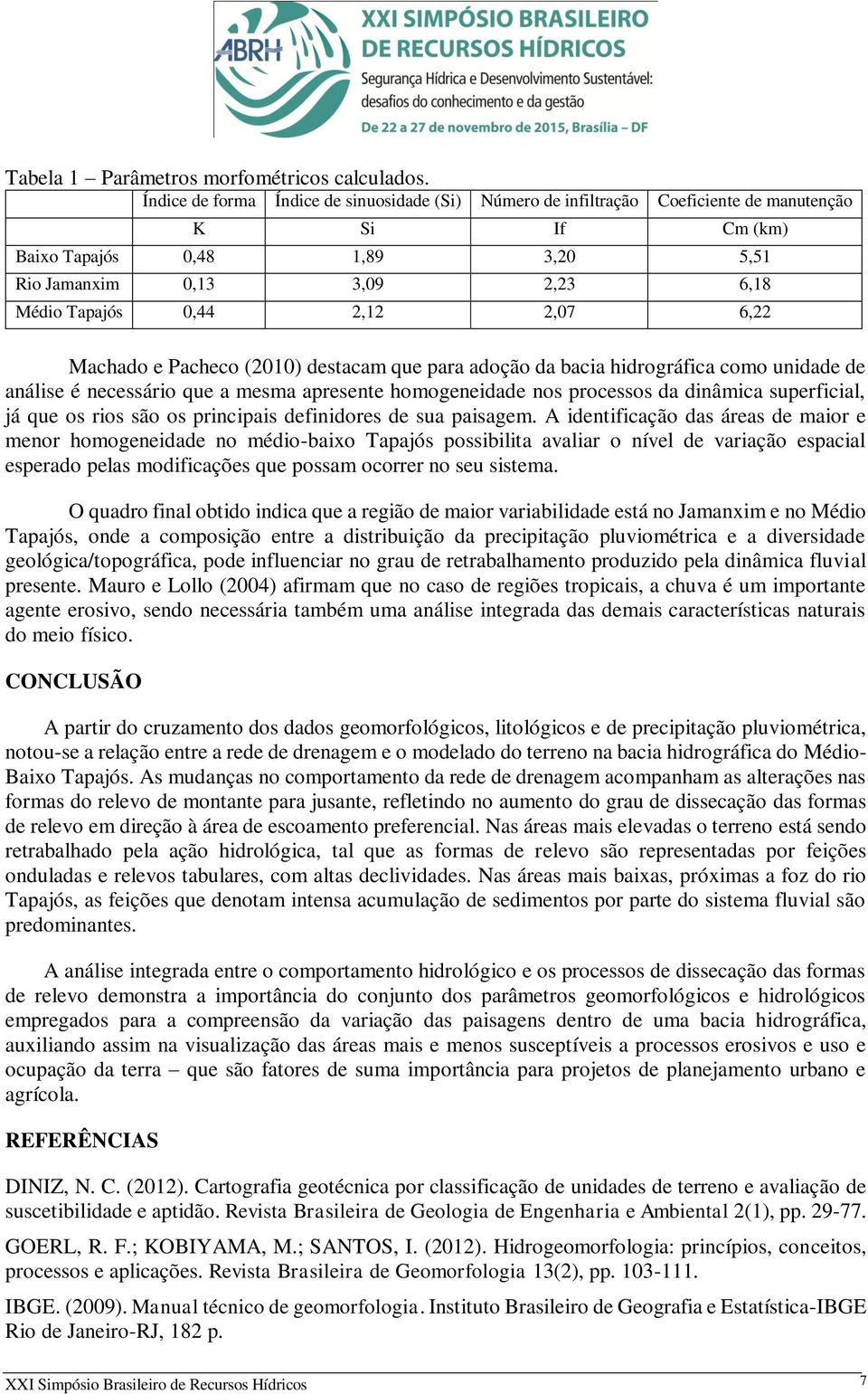 2,07 6,22 Machado e Pacheco (2010) destacam que para adoção da bacia hidrográfica como unidade de análise é necessário que a mesma apresente homogeneidade nos processos da dinâmica superficial, já