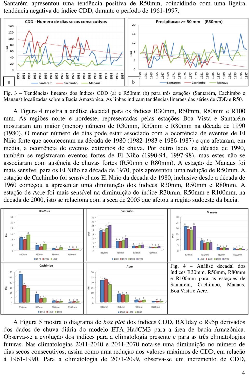 As linhas indicam tendências lineraes das séries de CDD e R50. A Figura 4 mostra a análise decadal para os índices R30mm, R50mm, R80mm e R100 mm.