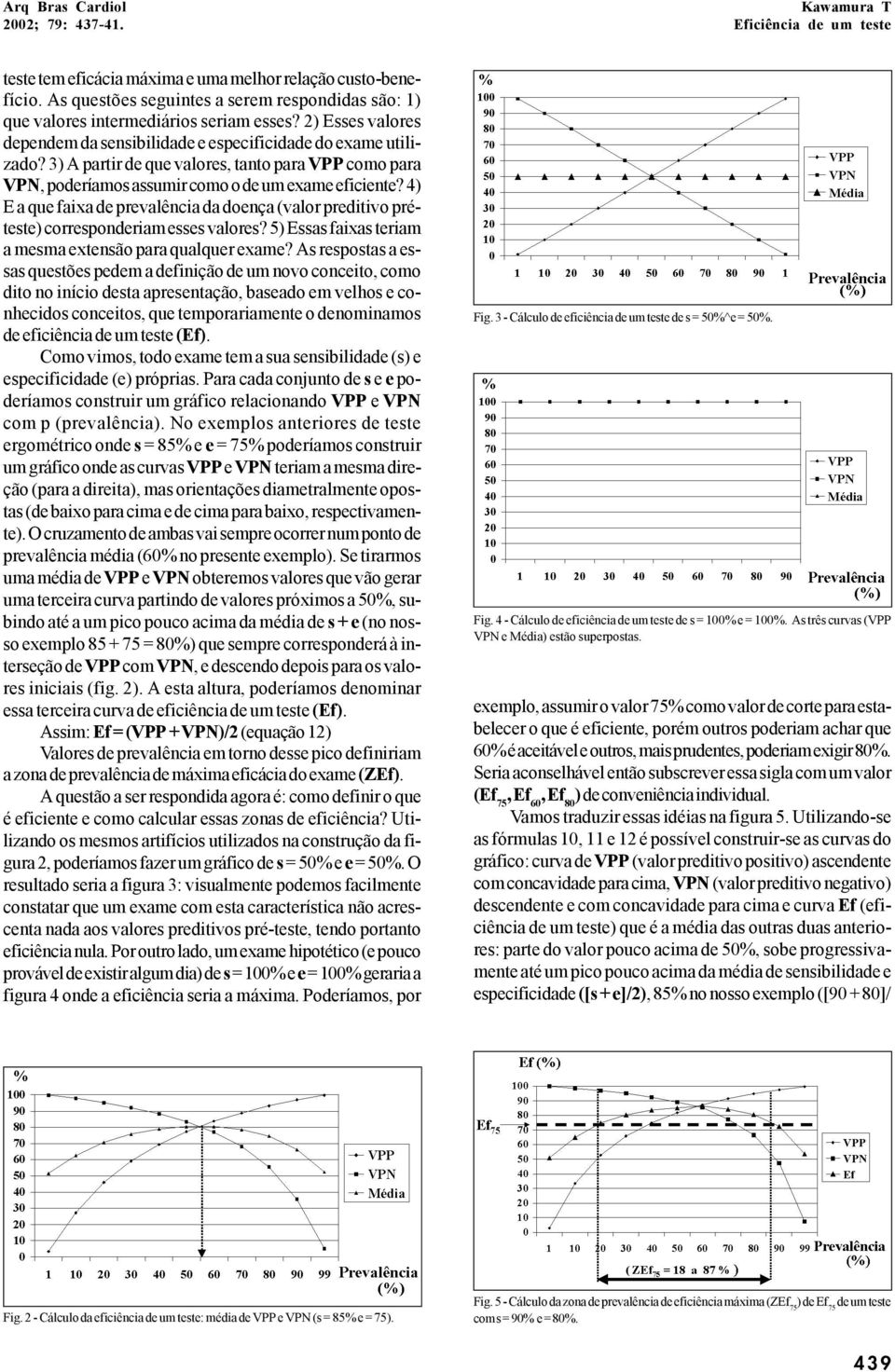 4) E a que faixa de prevalência da doença (valor preditivo préteste) corresponderiam esses valores? 5) Essas faixas teriam a mesma extensão para qualquer exame?