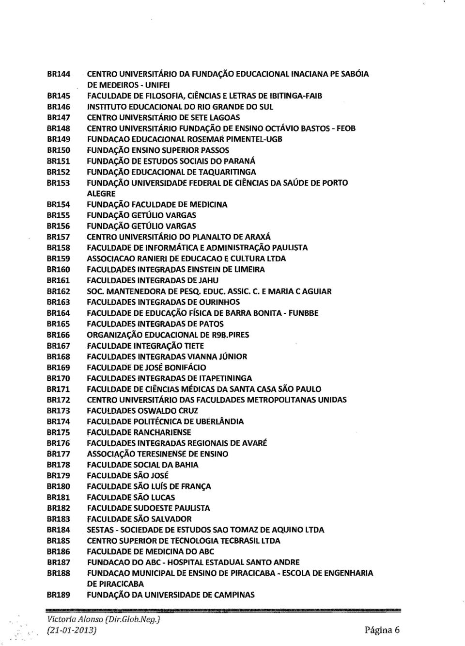 LETRAS DE IBITINGA FAIB IN5TITUTO EDUCACIONAL DO RIO GRANDE DO SUL CENTRO UNIVERSITÁRIO DE SETE LAGOAS CENTRO UNIVERSITÁRIO FUNDAtÁO DE EN51NO OCTÁVIO BASTOS FEOB FUNDACAO EDUCACIONAL ROSEMAR