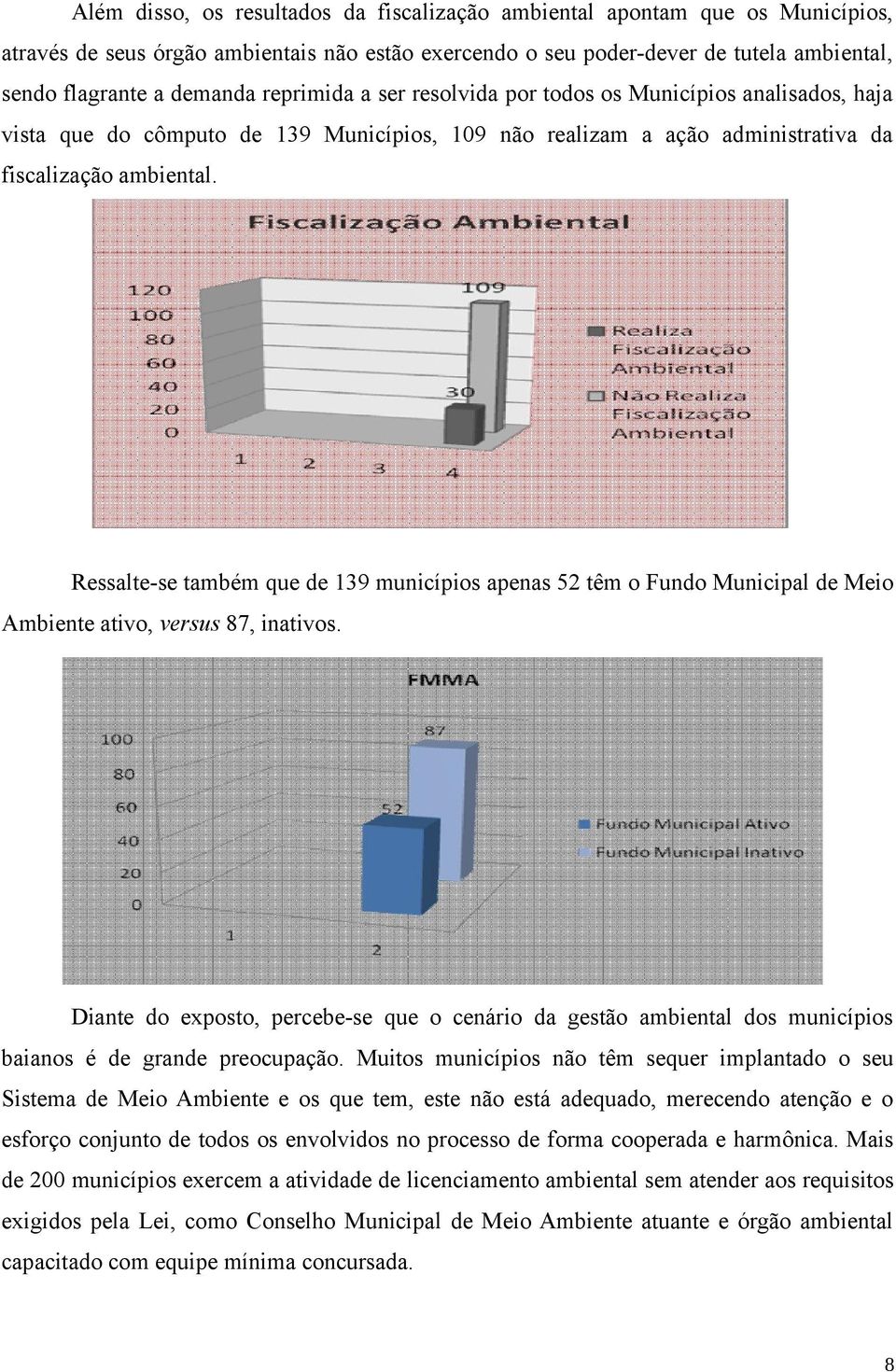 Ressalte-se também que de 139 municípios apenas 52 têm o Fundo Municipal de Meio Ambiente ativo, versus 87, inativos.