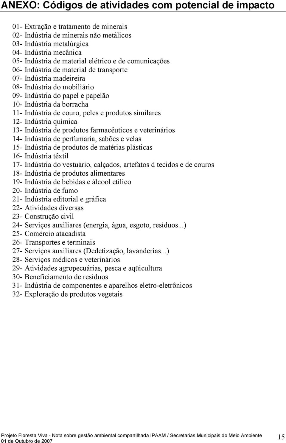 couro, peles e produtos similares 12- Indústria química 13- Indústria de produtos farmacêuticos e veterinários 14- Indústria de perfumaria, sabões e velas 15- Indústria de produtos de matérias