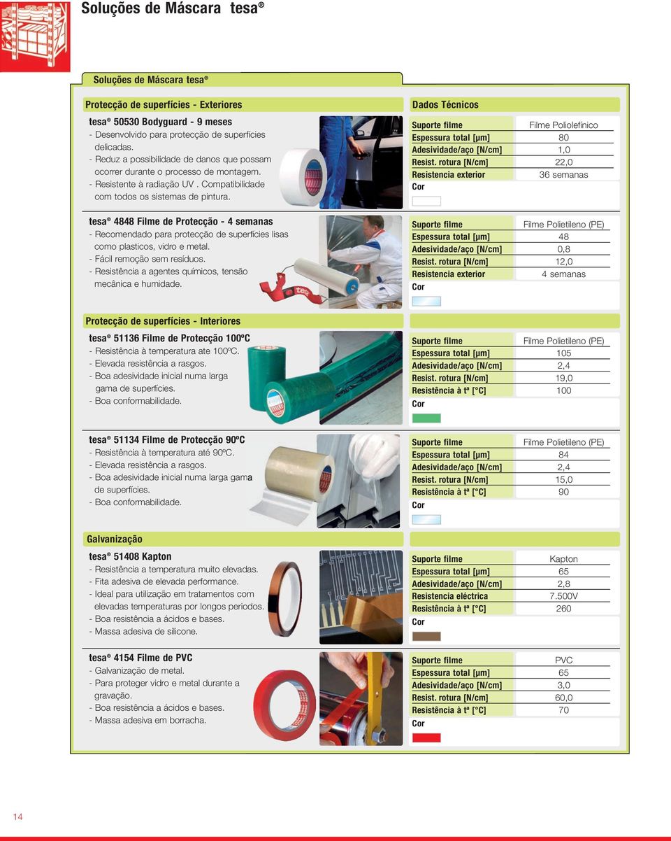 tesa 4848 Filme de Protecção 4 semanas Recomendado para protecção de superfícies lisas como plasticos, vidro e metal. Fácil remoção sem resíduos.