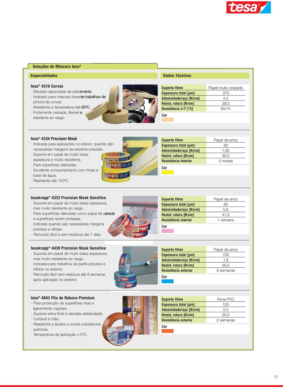 rotura [N/cm] 28,0 60/1h tesa 4334 Precision Mask Indicada para aplicações no interior, quando são necessárias margens de extrema precisão.