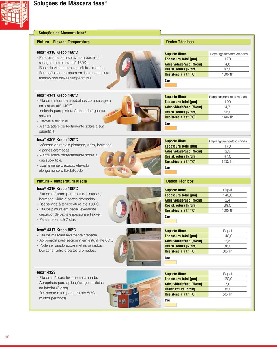 rotura [N/cm] 47,0 160/1h tesa 4341 Krepp 140ºC Fita de pintura para trabalhos com secagem em estufa até 140ºC. Indicada para pintura à base de água ou solvente. Flexível e estirável.