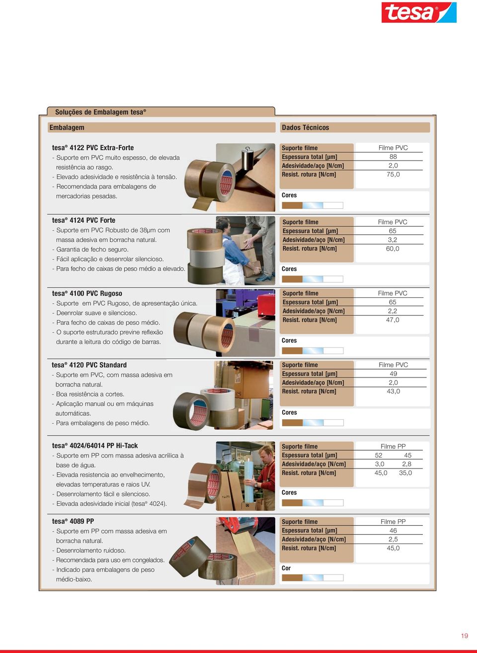rotura [N/cm] es Filme PVC 88 2,0 75,0 tesa 4124 PVC Forte Suporte em PVC Robusto de 38µm com massa adesiva em borracha natural. Garantia de fecho seguro. Fácil aplicação e desenrolar silencioso.