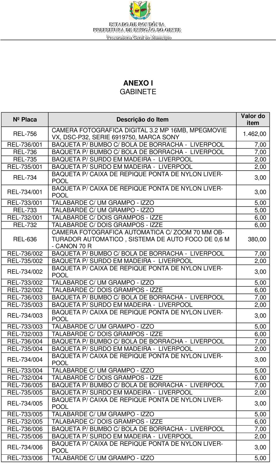 SURDO EM MADEIRA - LIVER 2,00 REL-734 REL-734/001 REL-733/001 TALABARDE C/ UM GRAMPO - IZZO 5,00 REL-733 TALABARDE C/ UM GRAMPO - IZZO 5,00 REL-732/001 TALABARDE C/ DOIS GRAMPOS - IZZE 6,00 REL-732