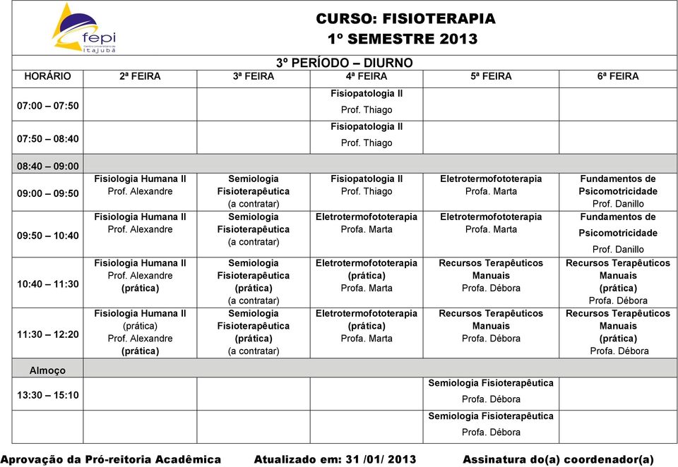 Thiago 11:30 12:20 Fisiopatologia II Prof.