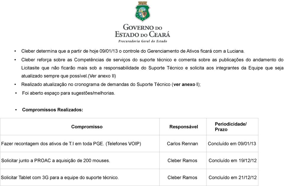 aos integrantes da que seja atualizado sempre que possível.(ver anexo II) Realizado atualização no cronograma de demandas do Suporte Técnico (ver anexo I); Foi aberto espaço para sugestões/melhorias.