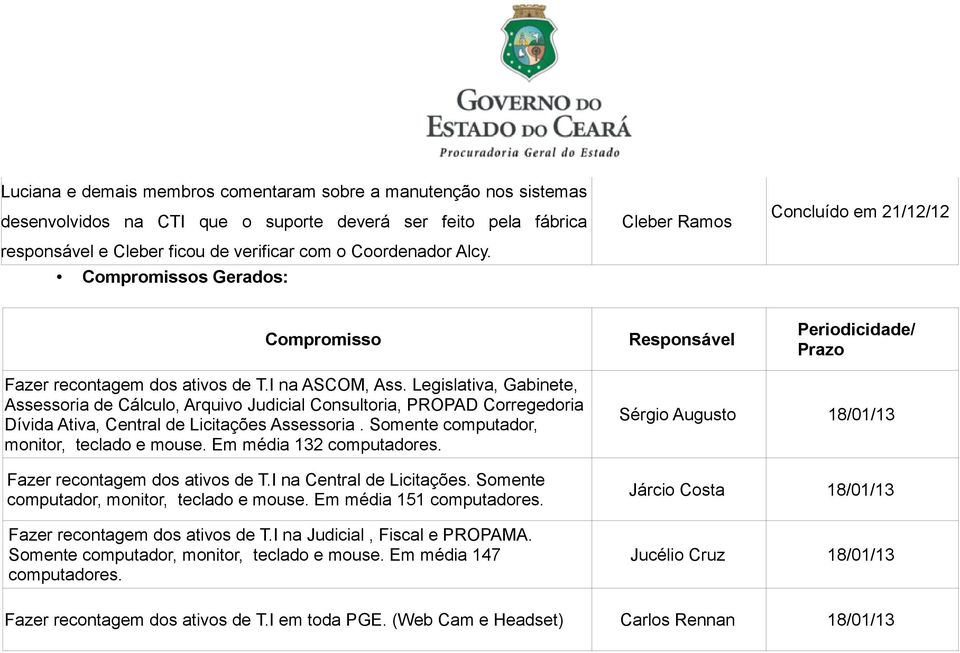 Legislativa, Gabinete, Assessoria de Cálculo, Arquivo Judicial Consultoria, PROPAD Corregedoria Dívida Ativa, Central de Licitações Assessoria. Somente computador, monitor, teclado e mouse.