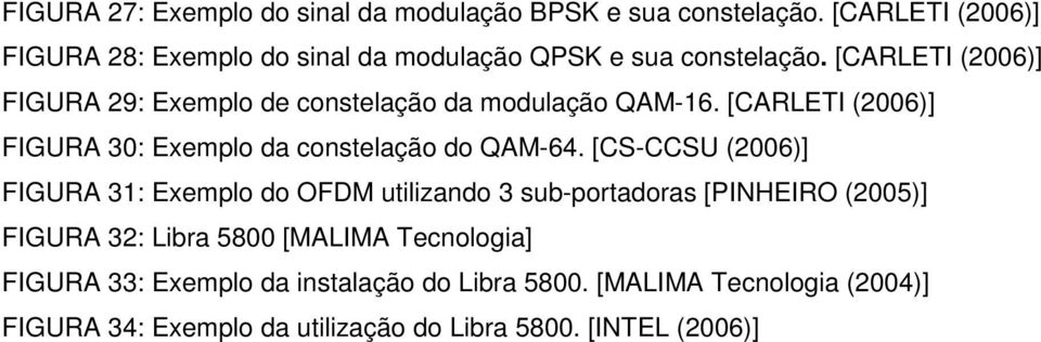 [CARLETI (2006)] FIGURA 29: Exemplo de constelação da modulação QAM-16. [CARLETI (2006)] FIGURA 30: Exemplo da constelação do QAM-64.