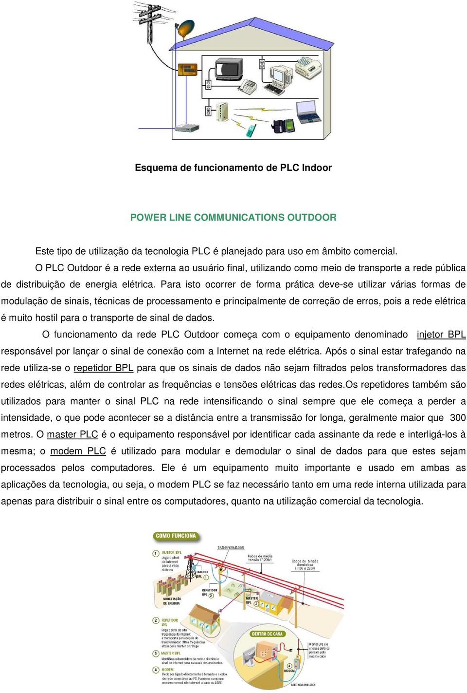 Para isto ocorrer de forma prática deve-se utilizar várias formas de modulação de sinais, técnicas de processamento e principalmente de correção de erros, pois a rede elétrica é muito hostil para o