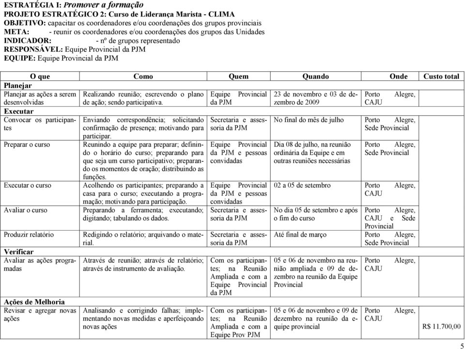 Avaliar as programadas Enviando correspondência; solicitando confirmação de presença; motivando para participar.