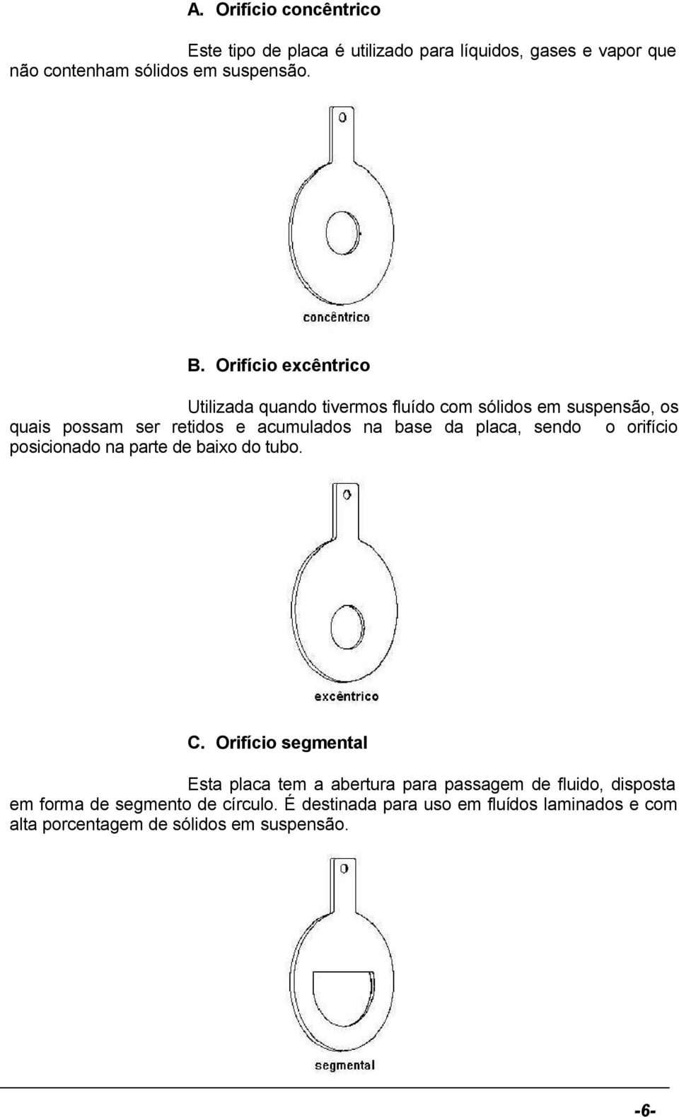 placa, sendo o orifício posicionado na parte de baixo do tubo. C.