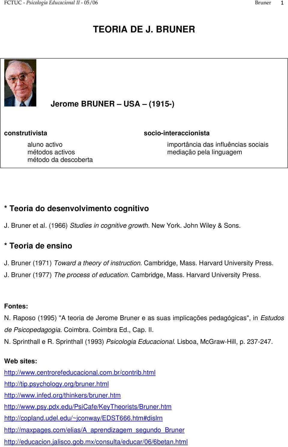 desenvolvimento cognitivo J. Bruner et al. (1966) Studies in cognitive growth. New York. John Wiley & Sons. * Teoria de ensino J. Bruner (1971) Toward a theory of instruction. Cambridge, Mass.