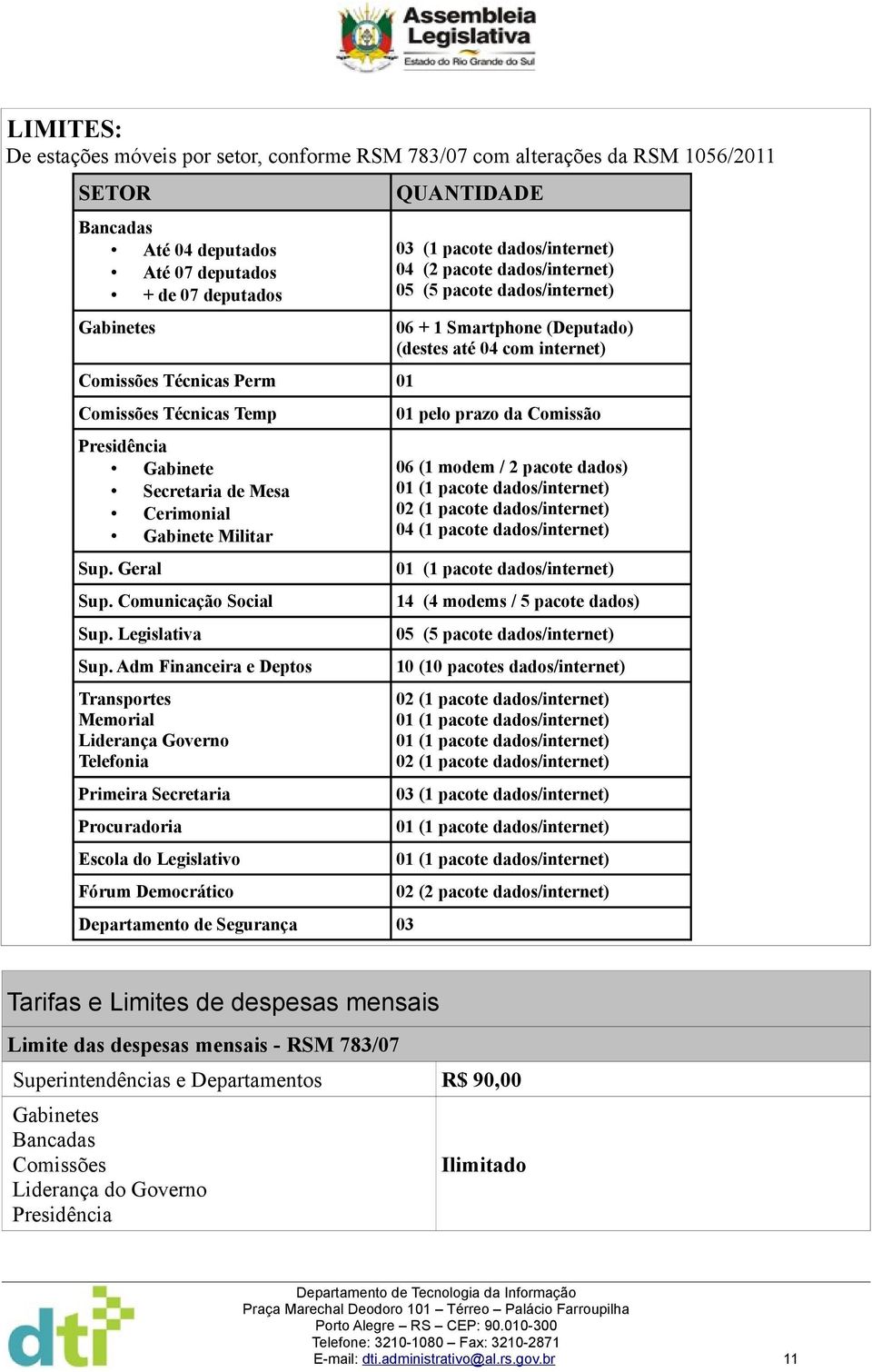 Adm Financeira e Deptos Transportes Memorial Liderança Governo Telefonia Primeira Secretaria Procuradoria Escola do Legislativo Fórum Democrático Departamento de Segurança 03 QUANTIDADE 03 (1 pacote