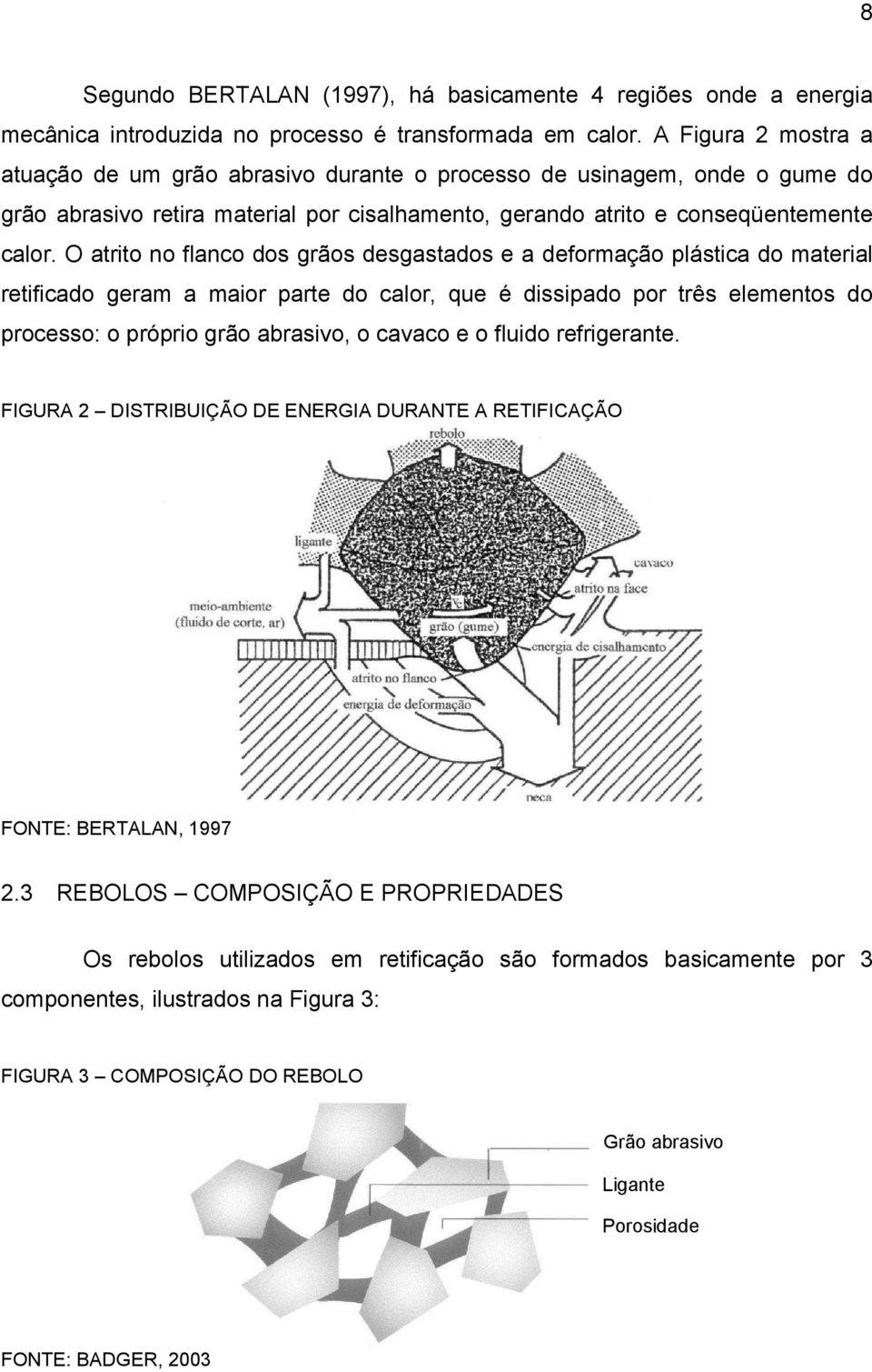 O atrito no flanco dos grãos desgastados e a deformação plástica do material retificado geram a maior parte do calor, que é dissipado por três elementos do processo: o próprio grão abrasivo, o cavaco