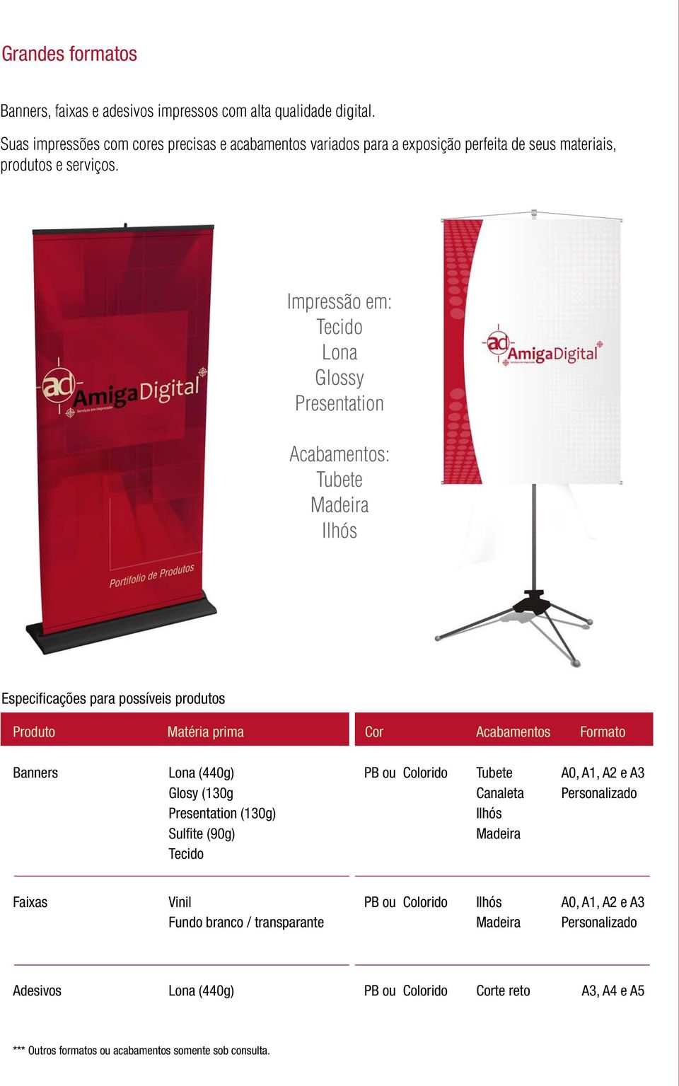 Impressão em: Tecido Lona Glossy Presentation s: Tubete Madeira Ilhós Produto Matéria prima Cor s Formato Banners Lona (440g) Glosy