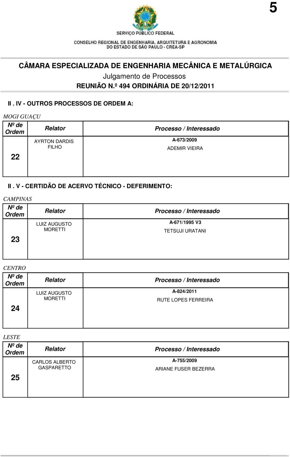 V - CERTIDÃO DE ACERVO TÉCNICO - DEFERIMENTO: CAMPINAS 23 LUIZ AUGUSTO MORETTI