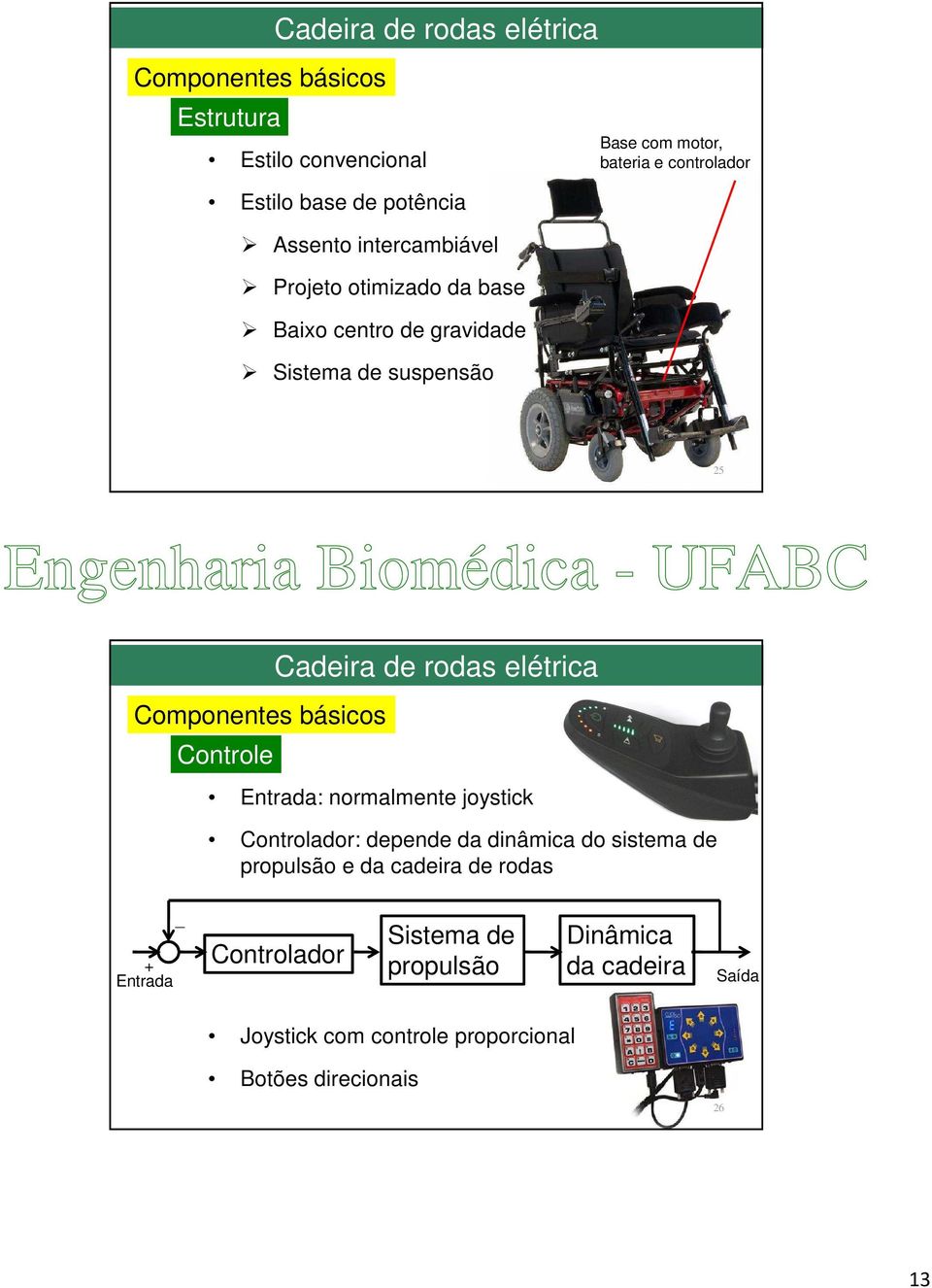 Controle Cadeira de rodas elétrica Entrada: normalmente joystick Controlador: depende da dinâmica do sistema de propulsão e da