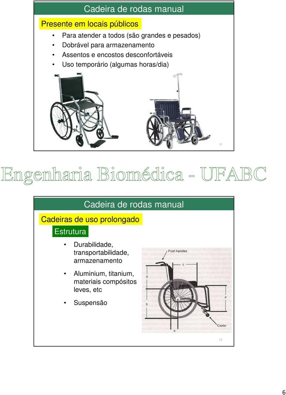 temporário (algumas horas/dia) 11 Cadeira de rodas manual Estrutura Durabilidade,