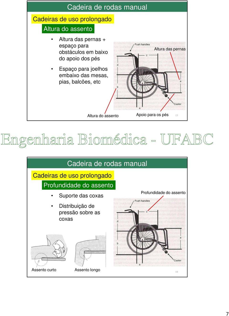 do assento Apoio para os pés 13 Cadeira de rodas manual Profundidade do assento Suporte das