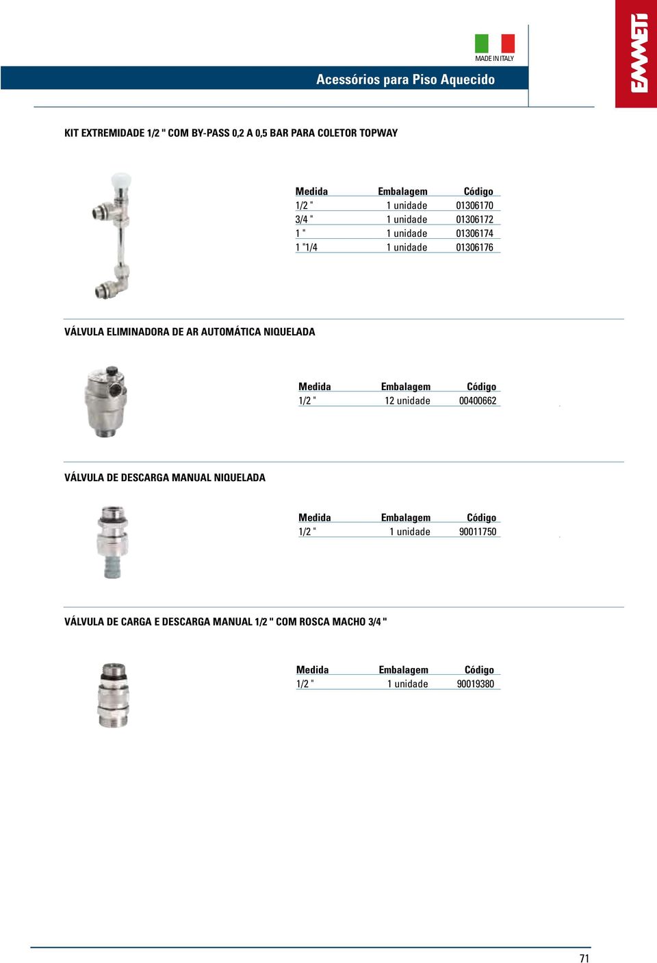 VÁLVULA ELIMINADORA DE AR AUTOMÁTICA NIQUELADA 1/2 " 12 unidade 00400662 48,07 VÁLVULA DE DESCARGA MANUAL NIQUELADA