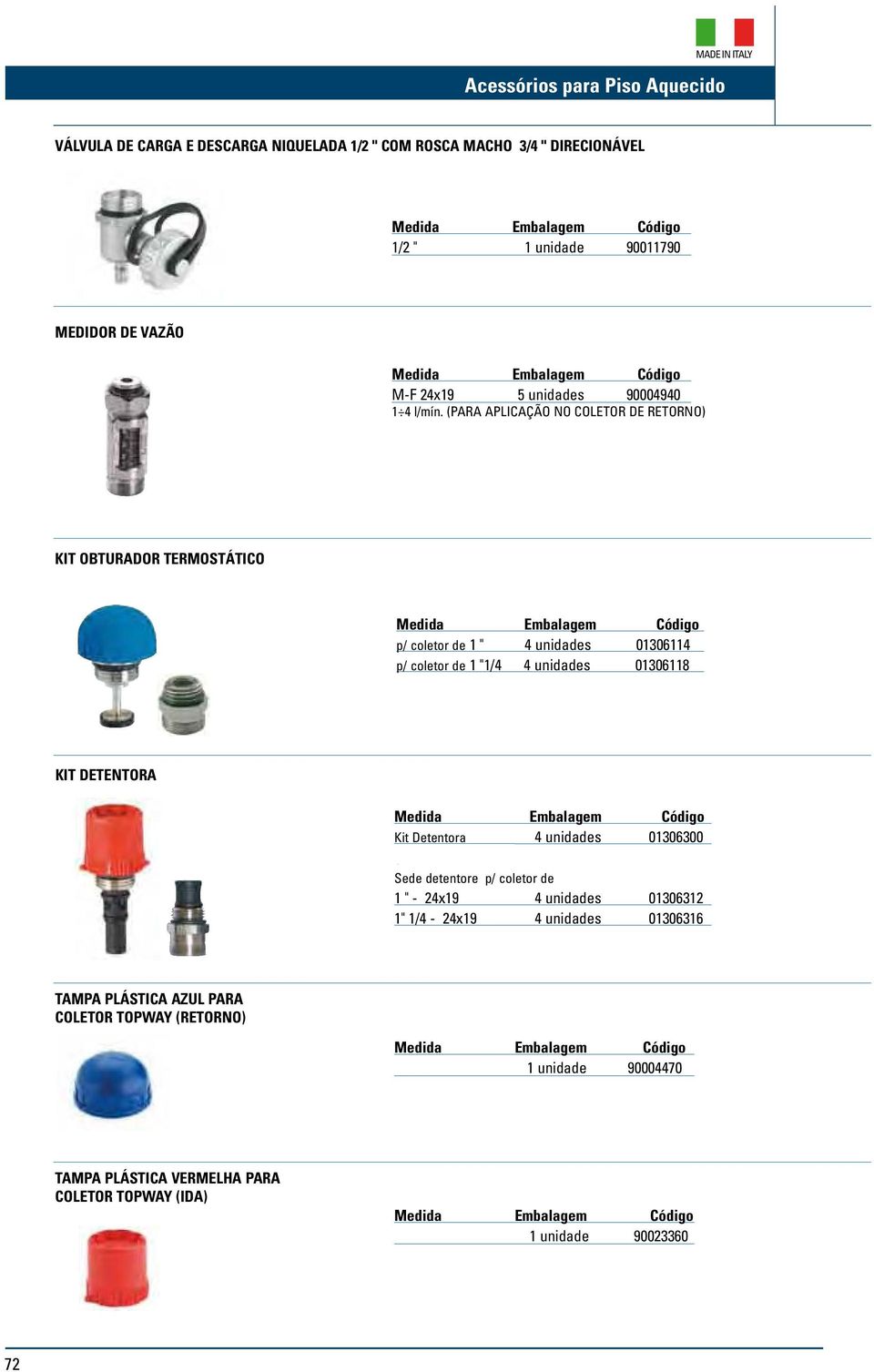 (PARA APLICAÇÃO NO COLETOR DE RETORNO) KIT OBTURADOR TERMOSTÁTICO p/ coletor de 1 " 4 unidades 01306114 38,71 p/ coletor de 1 "1/4 4 unidades 01306118 46,24 KIT