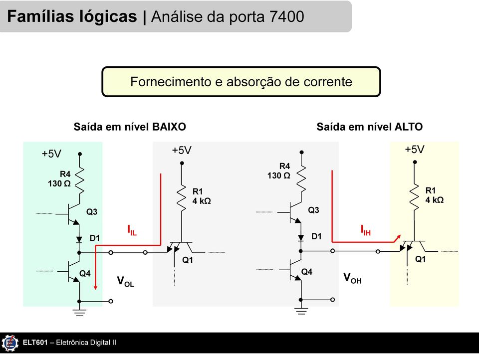 em nível ALTO +5V R4 130 Ω Q3 +5V R1 4 kω R4 130 Ω