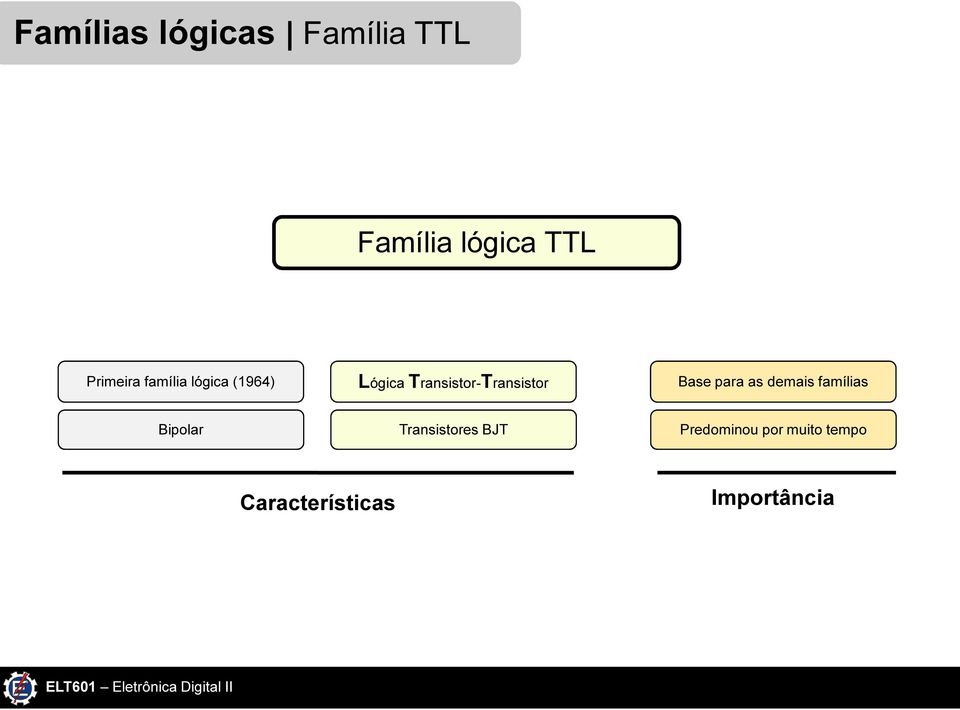 Transistor-Transistor Base para as demais famílias