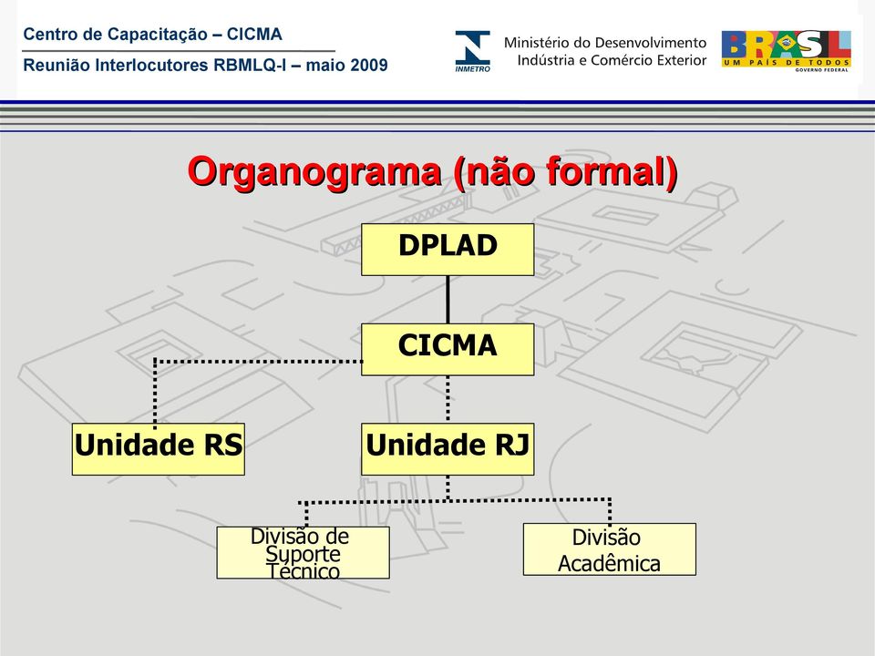 Unidade RJ Divisão de