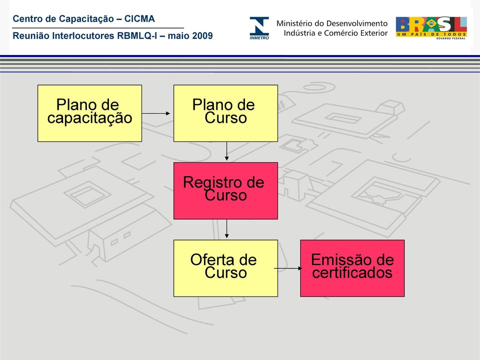 de Curso Oferta de