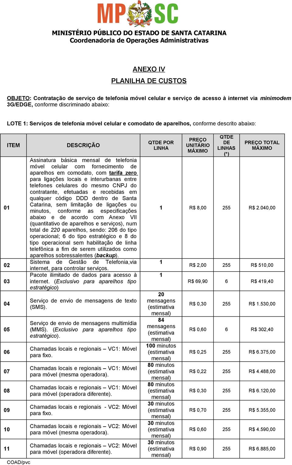 com tarifa zero para ligações locais e interurbanas entre telefones celulares do mesmo CNPJ do contratante, efetuadas e recebidas em qualquer código DDD dentro de Santa Catarina, sem limitação de