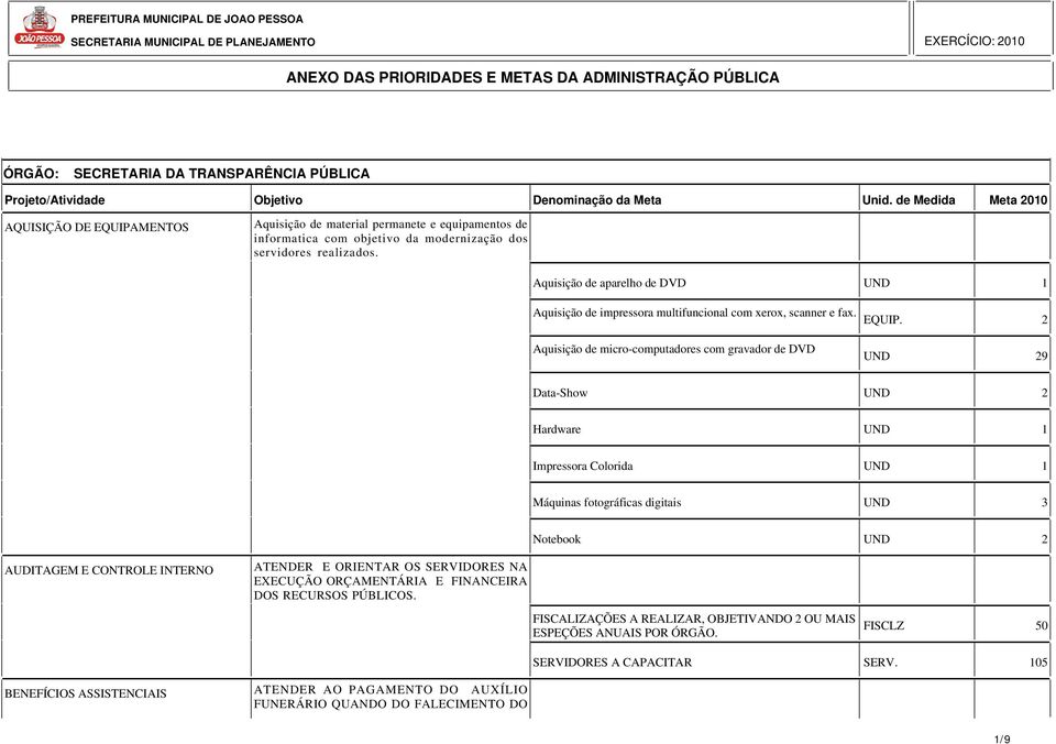 Aquisição de aparelho de DVD UND Aquisição de impressora multifuncional com xerox, scanner e fax. Aquisição de micro-computadores com gravador de DVD EQUIP.