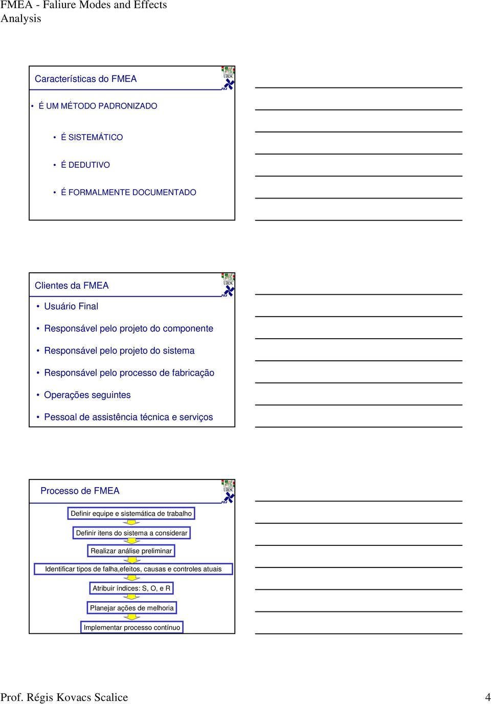 serviços de FMEA Definir equipe e sistemática de trabalho Definir itens sistema a considerar Realizar análise preliminar Identificar tipos de