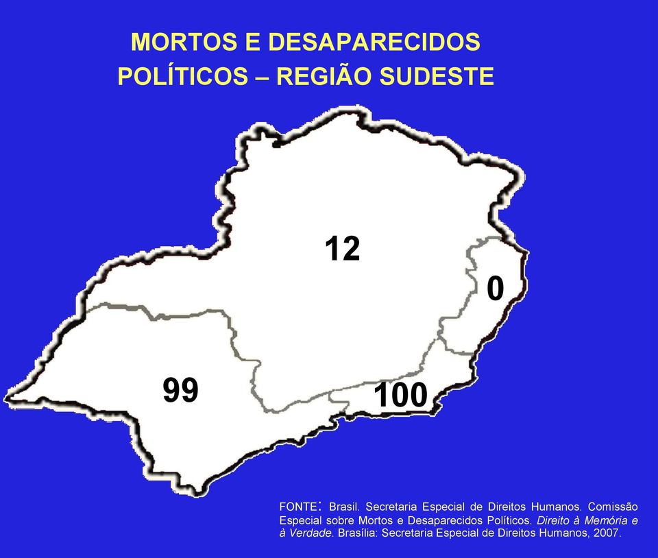 Comissão Especial sobre Mortos e Desaparecidos Políticos.