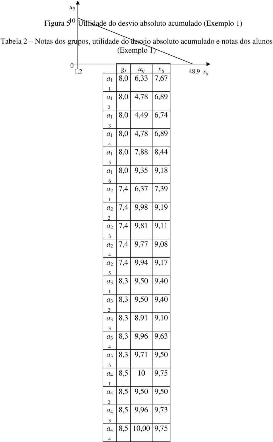 a a a a 8,0,78 6,89 8,0,9 6,7 8,0,78 6,89 8,0 7,88 8, 8,0 9, 9,8 7, 6,7 7,9 7, 9,98 9,9 7, 9,8 9, 7, 9,77