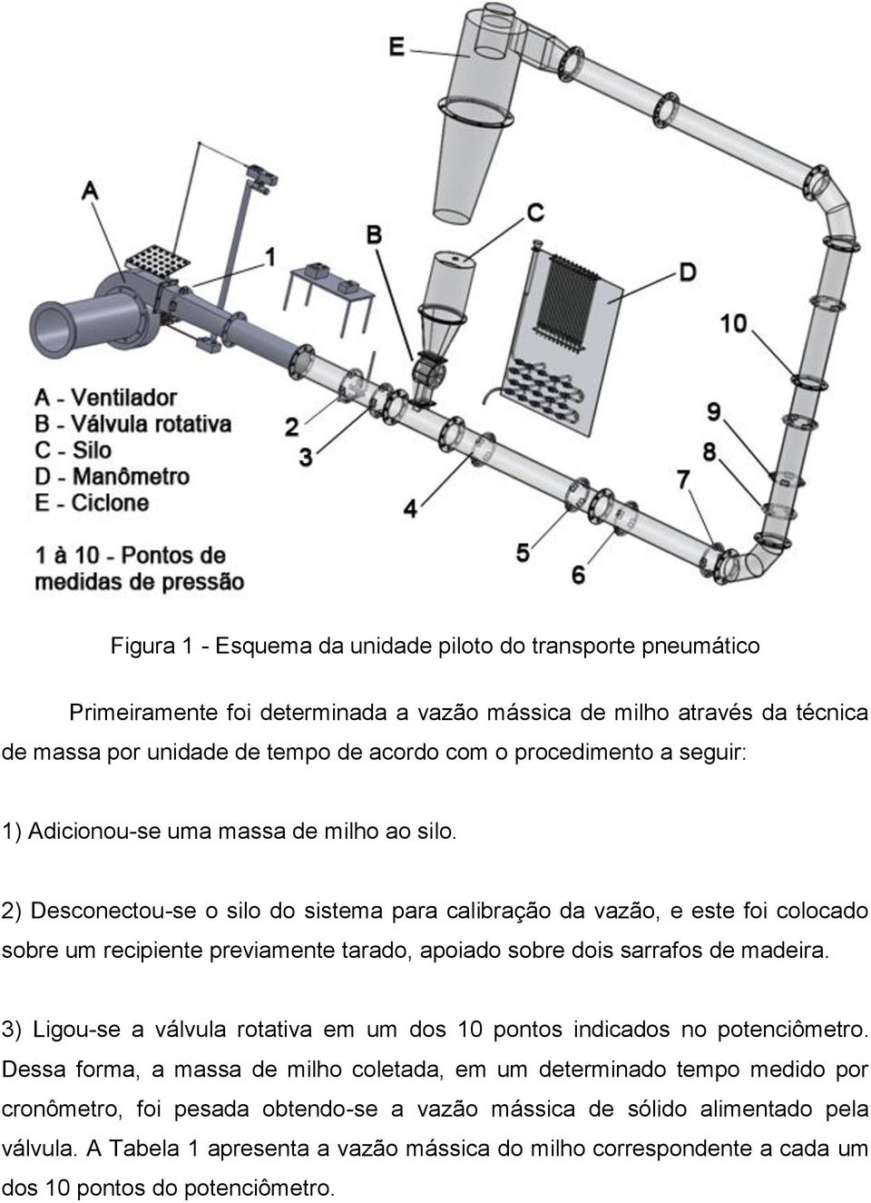 2) Desconectou-se o silo do sistema para calibração da vazão, e este foi colocado sobre um recipiente previamente tarado, apoiado sobre dois sarrafos de madeira.