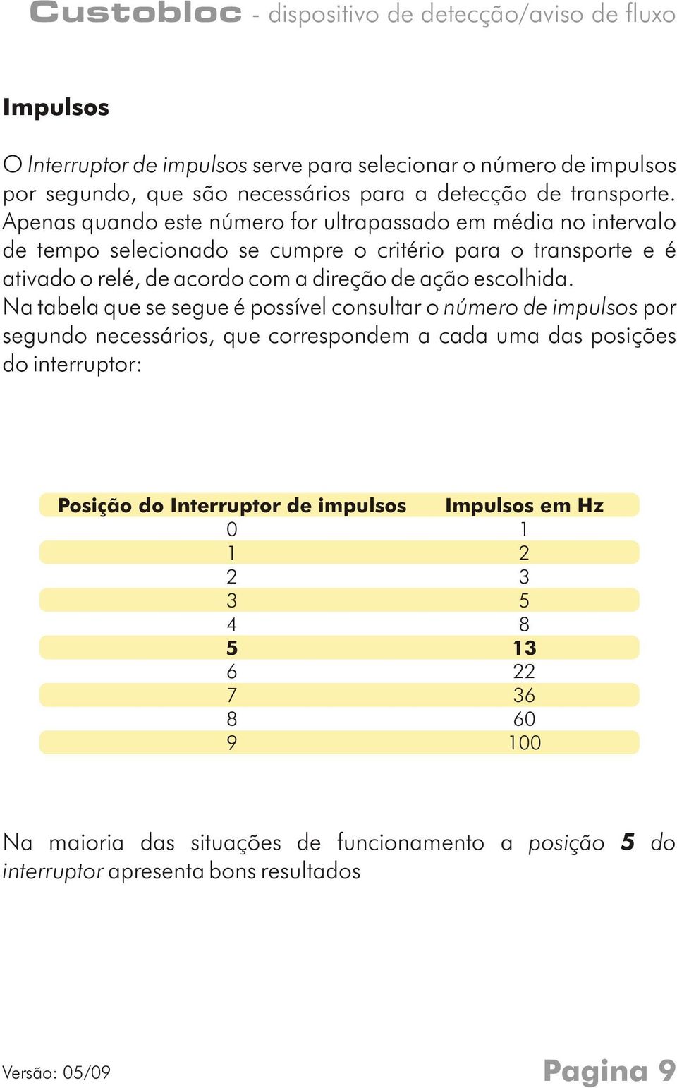 de ação escolhida.