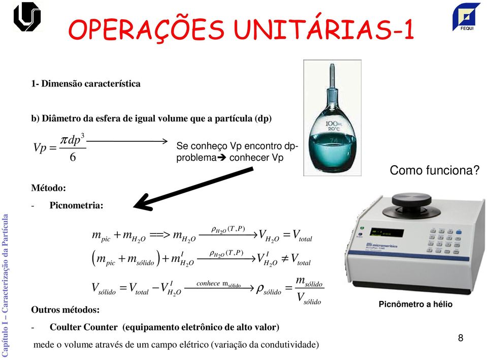 ρ ( T, P) pic H O H O H O total H2O m + m ==> m V = V 2 2 2 ( ) ρ ( T, P) pic sólido H O H O total I H2O I m + m + m V V 2 2 V V V I