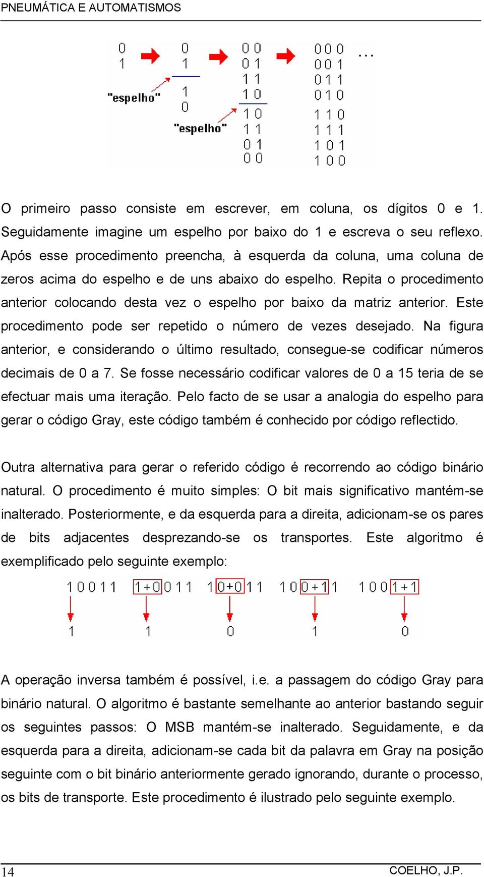 Repita o procedimento anterior colocando desta vez o espelho por baixo da matriz anterior. Este procedimento pode ser repetido o número de vezes desejado.