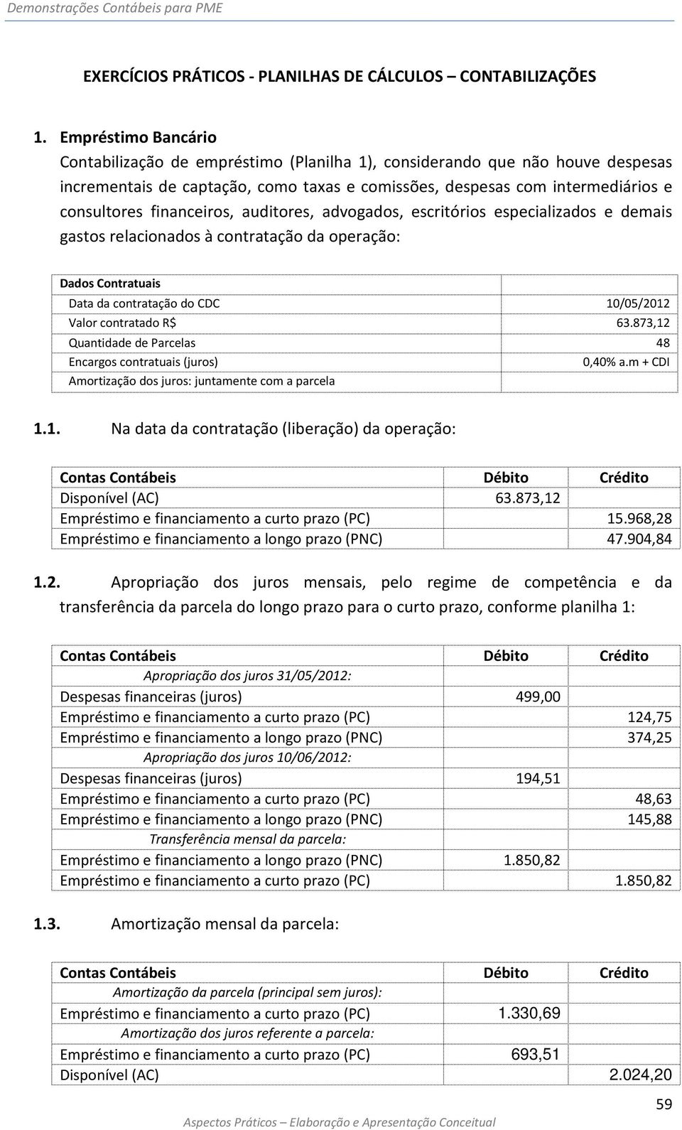 financeiros, auditores, advogados, escritórios especializados e demais gastos relacionados à contratação da operação: Dados Contratuais Data da contratação do CDC 10/05/2012 Valor contratado R$ 63.