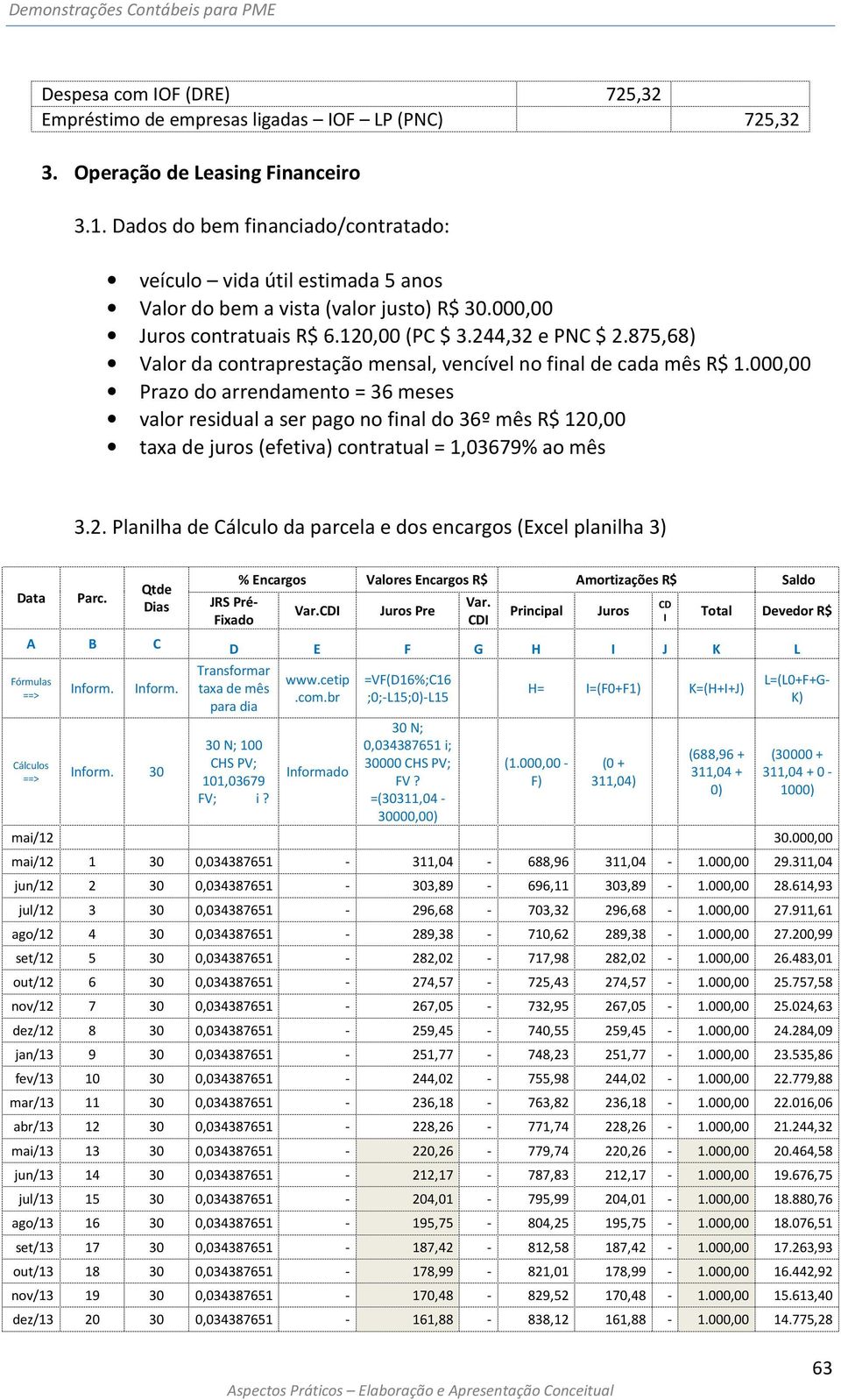 875,68) Valor da contraprestação mensal, vencível no final de cada mês R$ 1.