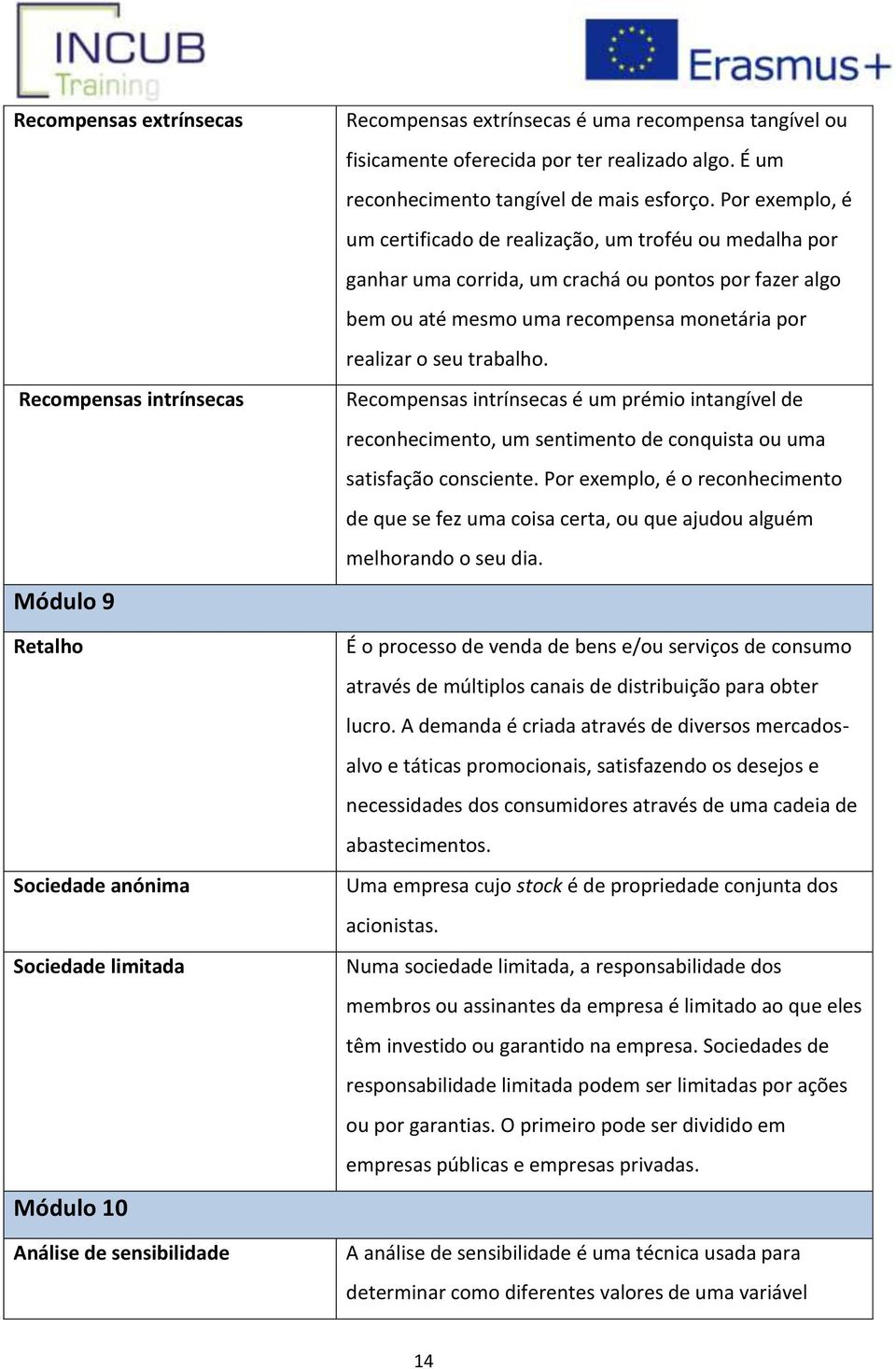 Por exemplo, é um certificado de realização, um troféu ou medalha por ganhar uma corrida, um crachá ou pontos por fazer algo bem ou até mesmo uma recompensa monetária por realizar o seu trabalho.