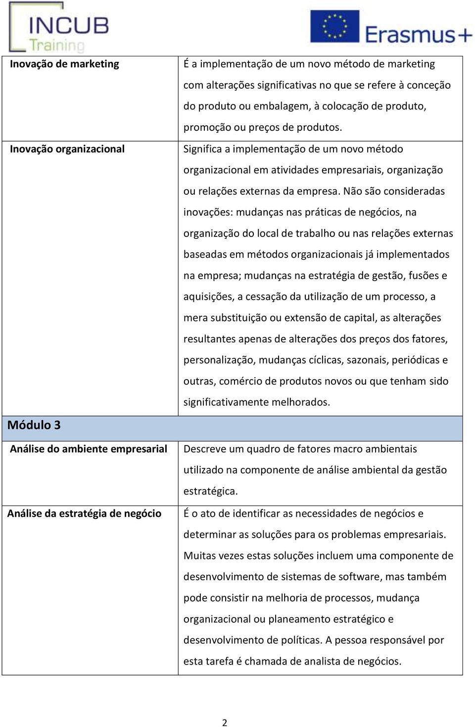 Significa a implementação de um novo método organizacional em atividades empresariais, organização ou relações externas da empresa.