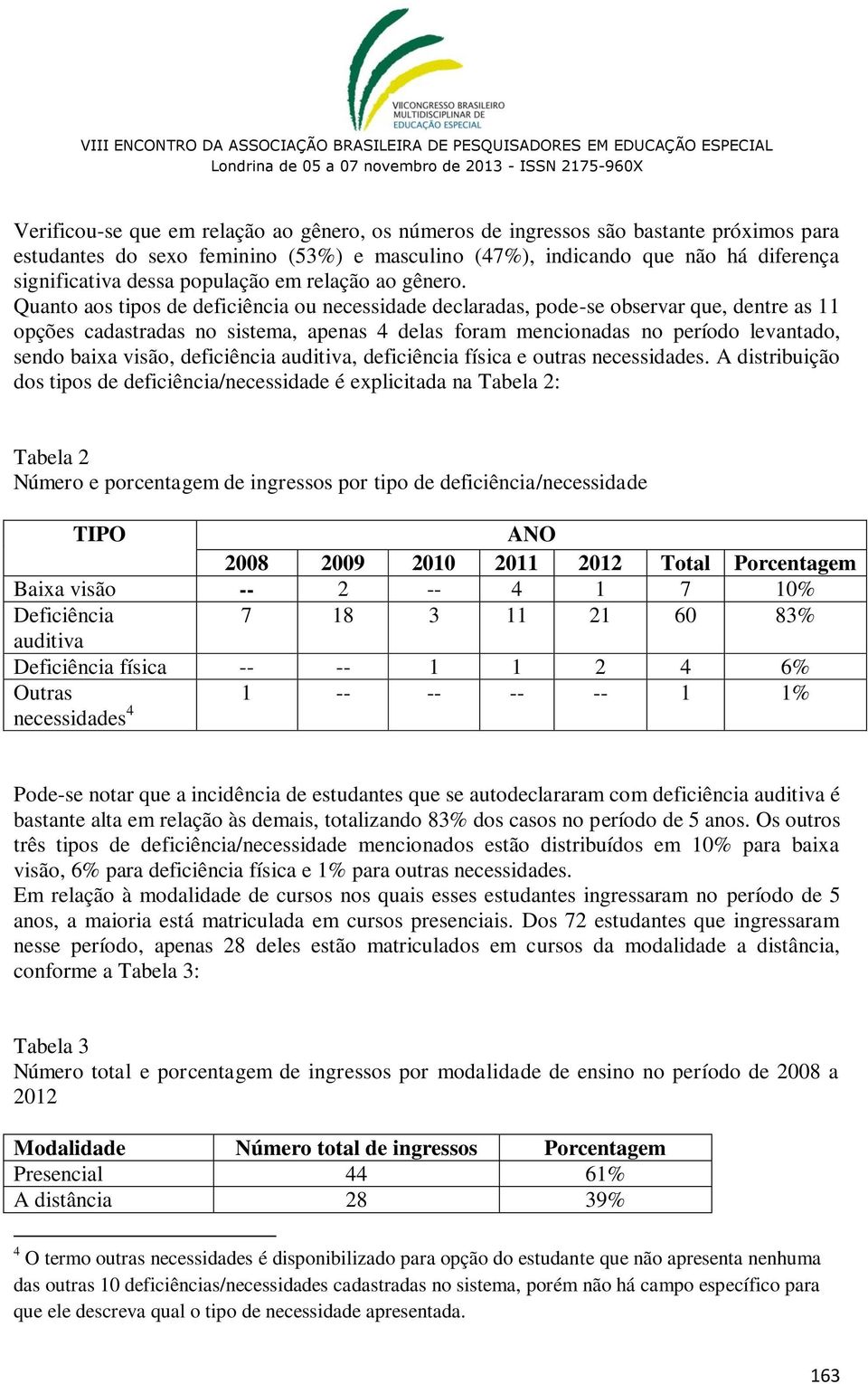 Quanto aos tipos de deficiência ou necessidade declaradas, pode-se observar que, dentre as 11 opções cadastradas no sistema, apenas 4 delas foram mencionadas no período levantado, sendo baixa visão,