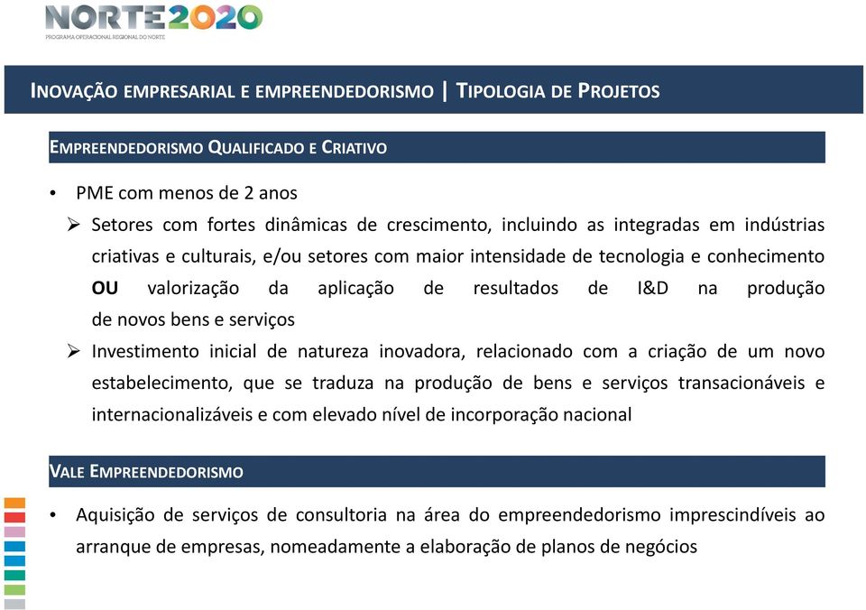 Investimento inicial de natureza inovadora, relacionado com a criação de um novo estabelecimento, que se traduza na produção de bens e serviços transacionáveis e internacionalizáveis e com